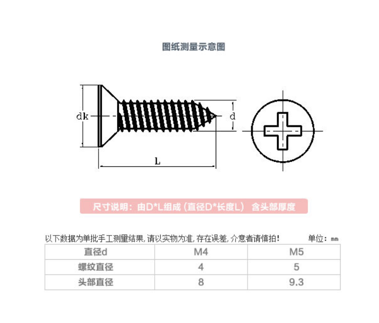 黑色自攻螺絲螺釘 磷化干壁釘 高強(qiáng)度干壁釘黑磷化處理 墻板釘 M4*3公分 M4*4公分 M4*5公分