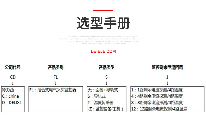 德力西CDFL-Z電氣火災(zāi)監(jiān)控主機產(chǎn)品介紹