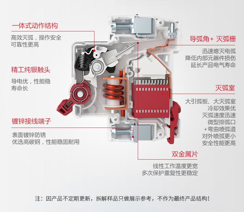 德力西大功率漏電開關(guān)DZ47LE 2P-100A/125A D型漏電斷路器 兩相大功率漏電保護器 2極漏電開關(guān)