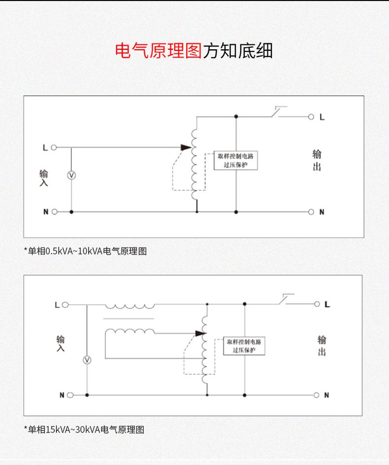 德力西高精度穩(wěn)壓器TND3-10KW(10000W) 液晶面板全自動(dòng)單相穩(wěn)壓器 家用液晶面板交流穩(wěn)壓器