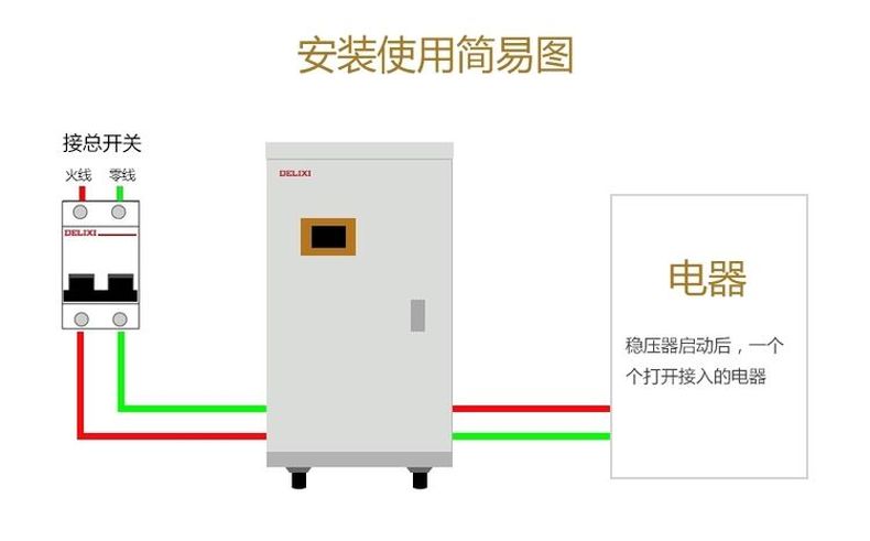 德力西高精度穩(wěn)壓器TND3-15KW(15000W) 液晶面板全自動(dòng)單相穩(wěn)壓器 家用液晶面板交流穩(wěn)壓器 定制產(chǎn)品