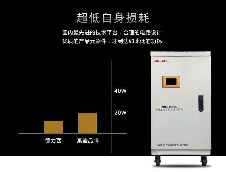 德力西高精度穩(wěn)壓器TND3-15KW(15000W) 液晶面板全自動(dòng)單相穩(wěn)壓器 家用液晶面板交流穩(wěn)壓器 定制產(chǎn)品