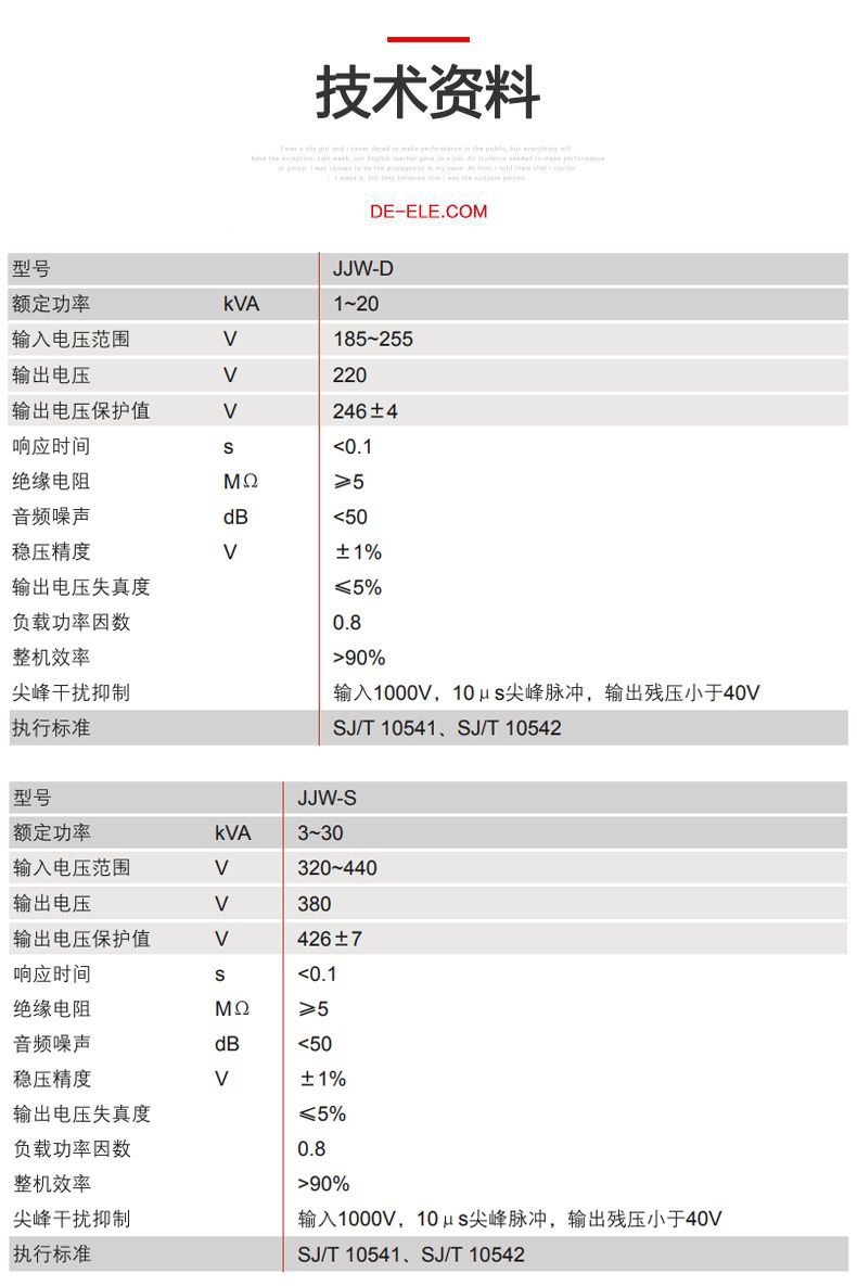 德力西JJW-S三相凈化型穩(wěn)壓器 高精度凈化穩(wěn)壓器 用于精度較高的科研實驗室檢測設(shè)備計算機精密交流穩(wěn)壓器 定制產(chǎn)品