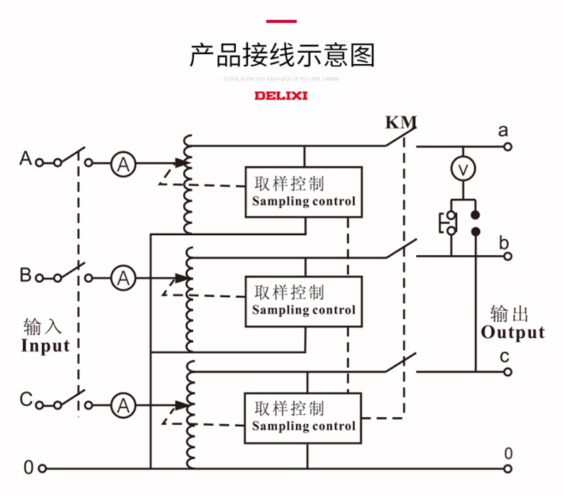 德力西三相穩(wěn)壓器SJW-30KW 380V高精度穩(wěn)壓器 工業(yè)用三相SVC 30KVA穩(wěn)壓器 30000W
