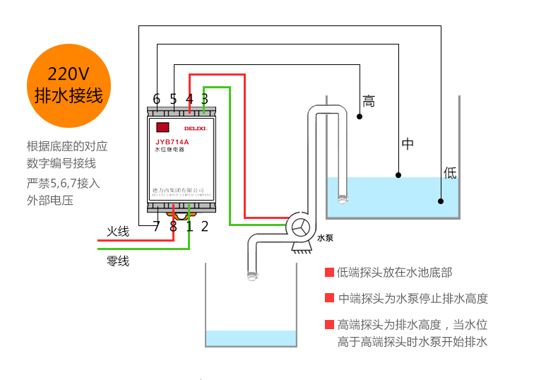 德力西液位繼電器JYB714A水位控制器 全自動(dòng)液位控制器 自動(dòng)判斷水位來(lái)控制供水和排水繼電器 水泵水塔水池水井開(kāi)關(guān)