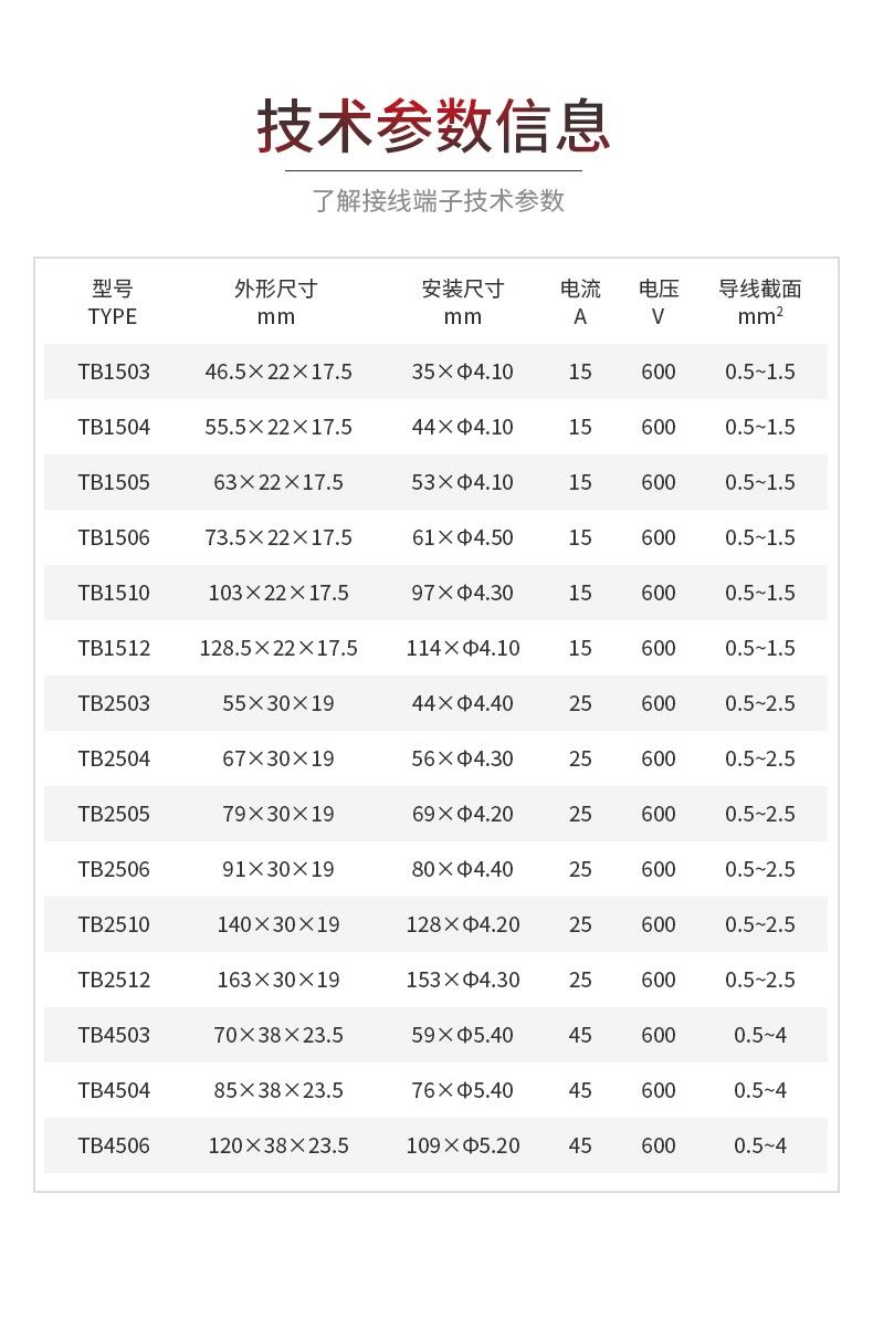德力西TB接線端子 TB15/TB25/TB45接線端子 正品德力西純銅阻燃通用型接線端子 部分型號(hào)需定制