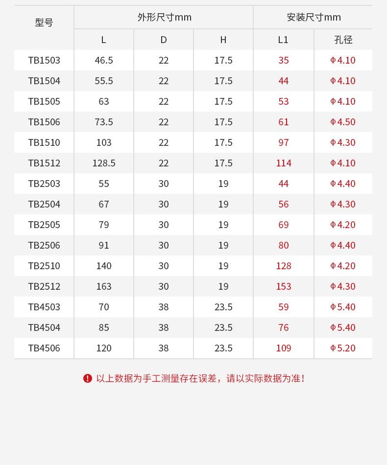 德力西TB接線端子 TB15/TB25/TB45接線端子 正品德力西純銅阻燃通用型接線端子 部分型號(hào)需定制