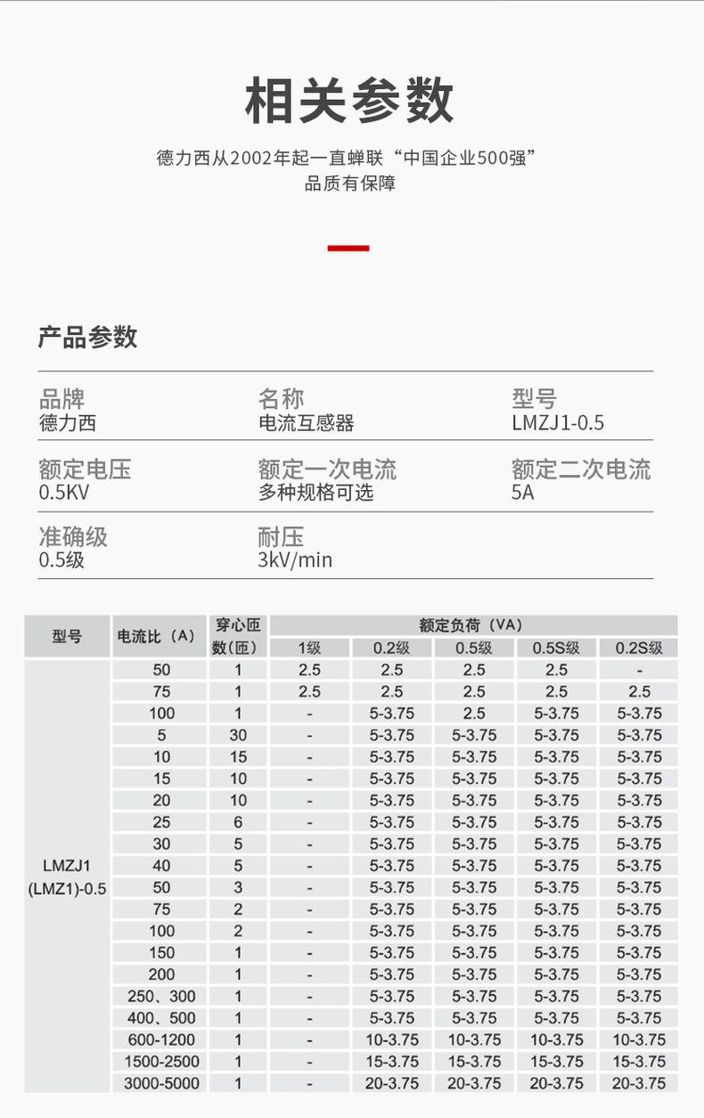 德力西LMZJ1-0.5級電流互感器 1次穿心匝數(shù) 穿心母線型電流互感器 部分規(guī)格定制
