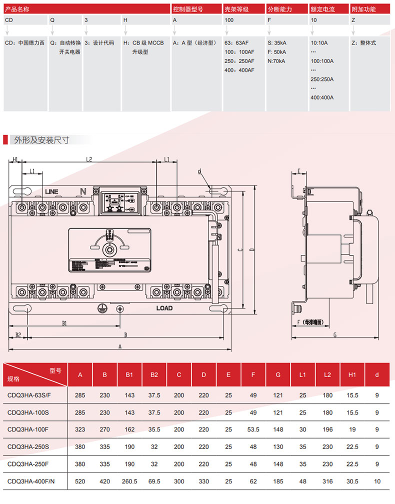 德力西CDQ3HA雙電源切換開關(guān) 領(lǐng)航者雙電源自動切換 額定電流可選10A-400A 整體式優(yōu)化結(jié)構(gòu) 品質(zhì)更優(yōu)