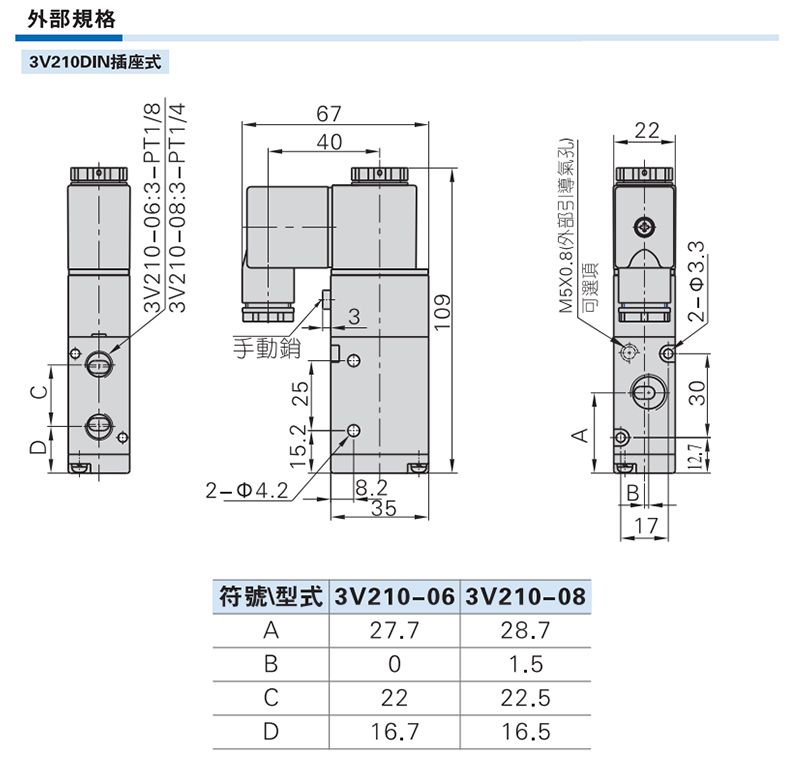德力西3V210-08二位三通電磁閥 換向閥 常閉型 電磁換向閥 電控?fù)Q向閥 仿亞德客款