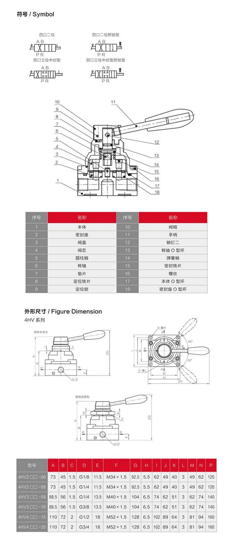 德力西4HV手轉(zhuǎn)閥 三位四通換向閥 二位4HV210氣動開關(guān)手動閥