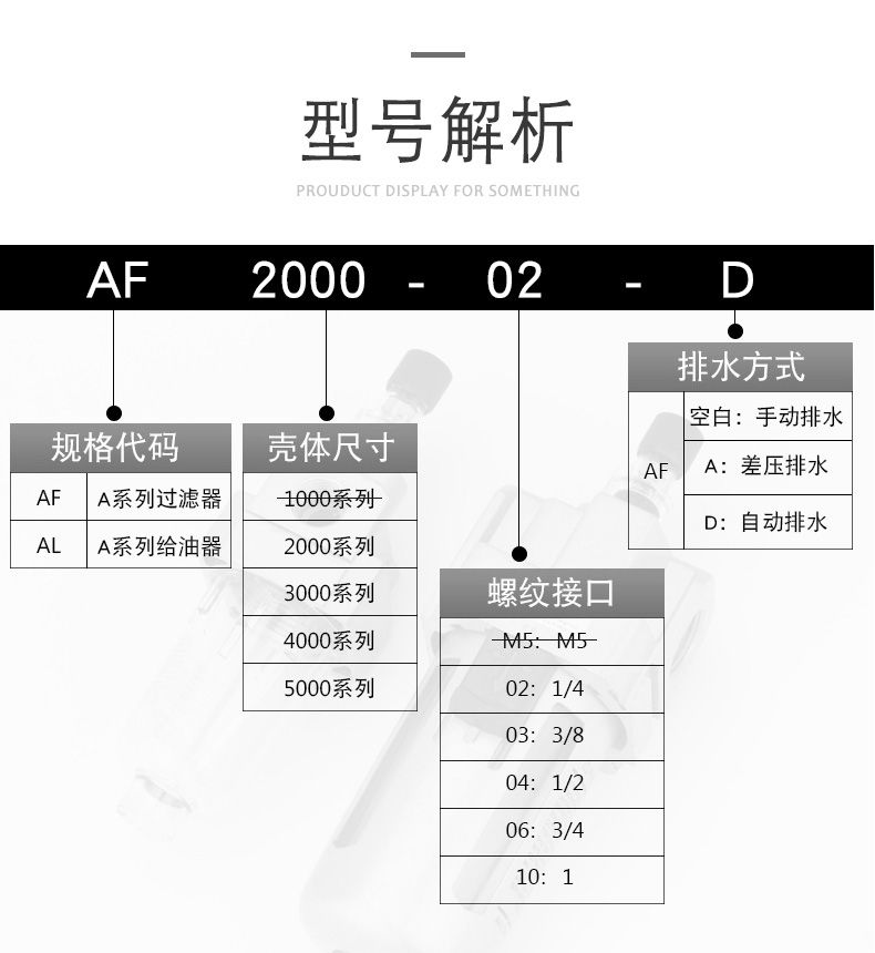 德力西AL2000-02氣源處理調(diào)壓閥 氣動(dòng)減壓閥 油水分離器過濾器 原裝德力西氣源處理過濾器